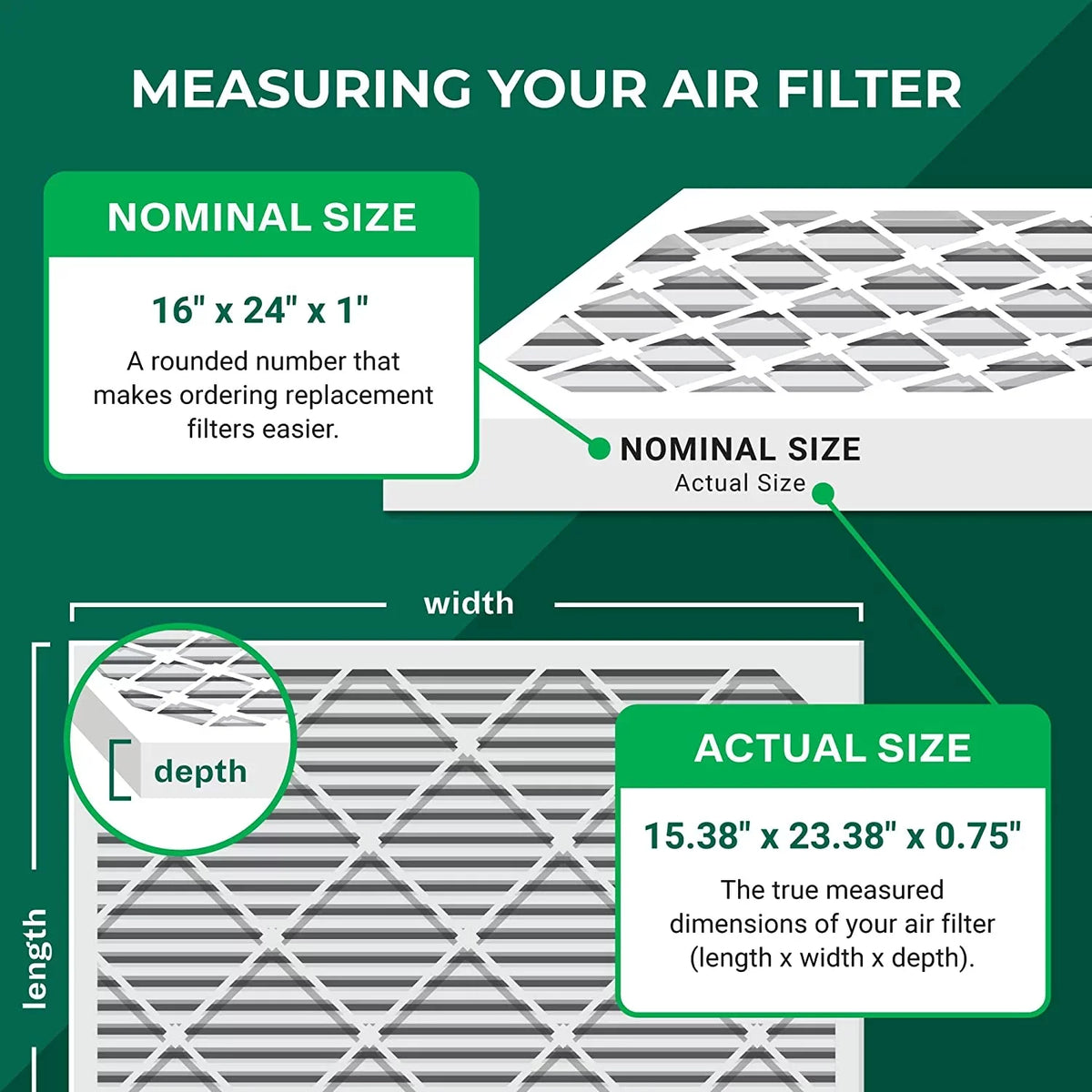Filterbuy 16x24x1 MERV 8 Odor Eliminator Pleated HVAC AC Furnace Air Filters with Activated Carbon (4-Pack)