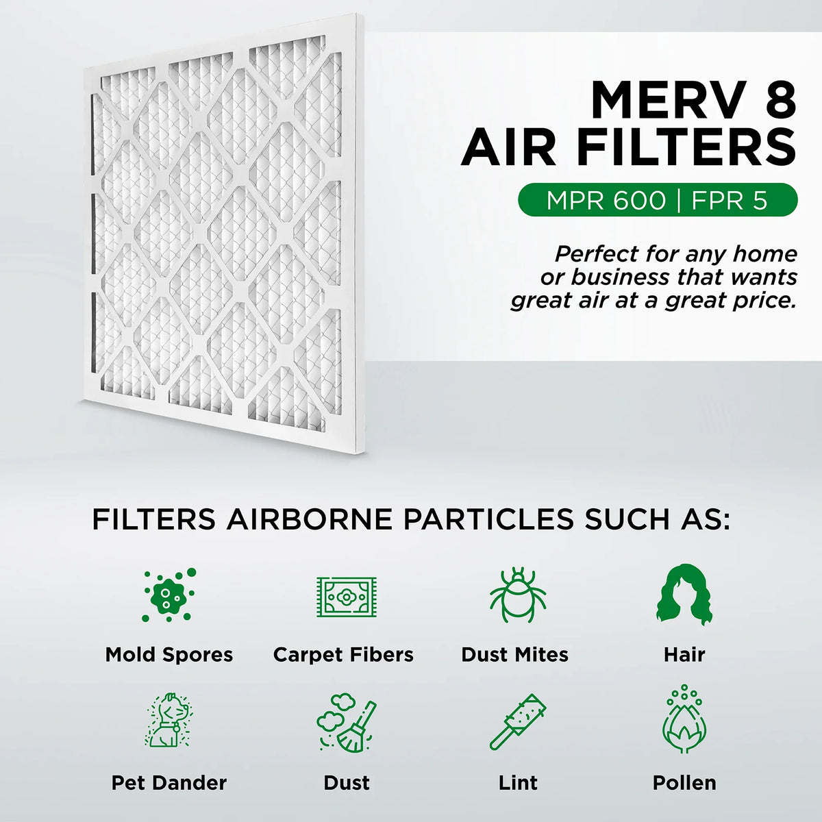 Pamlico Air 16x30x1 MERV 8 Pleated AC Furnace Air Filters. Quantity 6. (Actual Size: 15.75 x 29.75 x 0.75 Unit