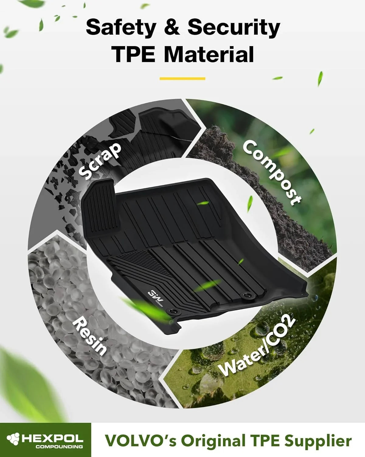 3W Floor Mats & Cargo Liner For Fit Toyota 4Runner 2013-2024/Lexus GX460 2014-2022 Custom Fit Floor Liners and Trunk Mat for 5 Seat 4Runner & GX460) 1st & 2nd Row Full Set Midnight Car Mats
