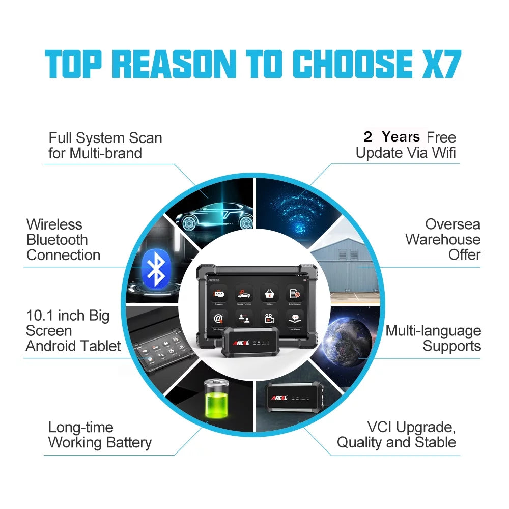 ANCEL X7 OBD2 Scanner Wireless Bluetooth Car Full System Scanner with 10 Reset Services Advanced Automotive Diagnostic Tool OBDII Code Reader Active Test ECU Coding for VW AUDI OBD EOBD OBD2 12V Cars