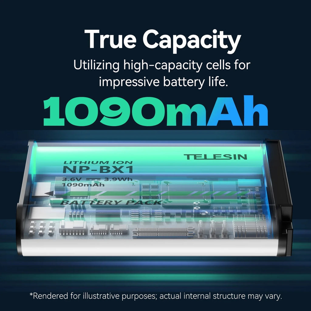 Dcenta Charging Case with TELESIN CMR-001 2pcs NP-BX1 Batteries + 3-Slot Battery: Compatible with Sony ZV-1/ RX100M6/ H400/ WX350/ RX100/ HX50/ HDR-PJ410/ FDR-X3000R/ HDR-CX405/ FDR-