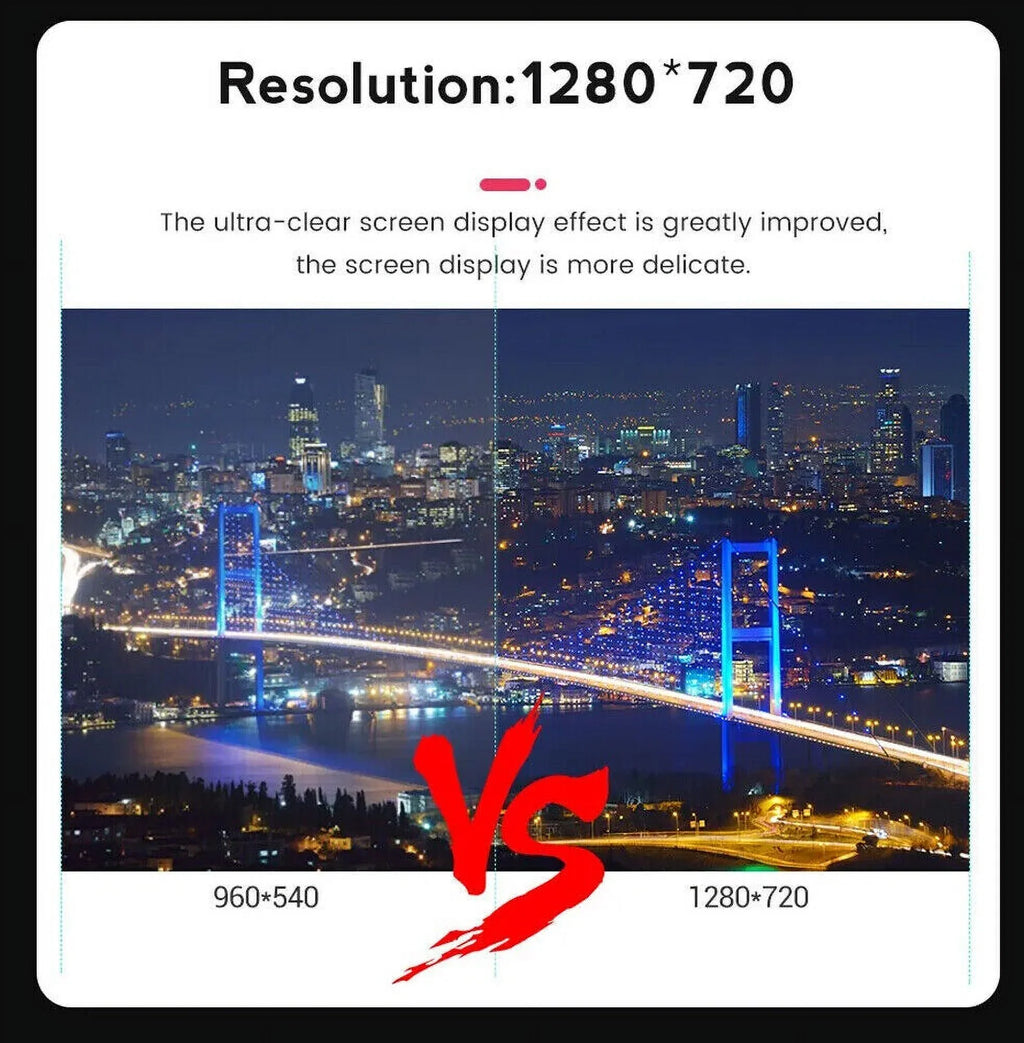 Unit 1280*720 IPS Carplay For Dodge Ram 1500 2500 3500 2013-2018 Android 12.0 Car Stereo Radio GPS 2+32GB