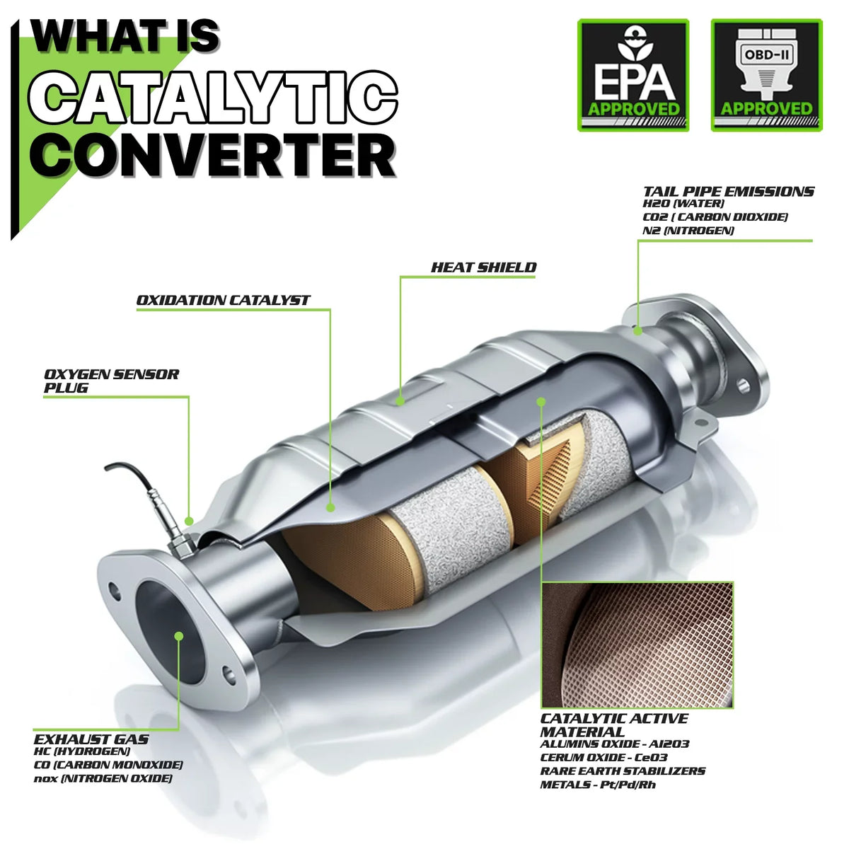 Magshion [HEAT SHIELD] Exhaust Catalytic Converter For 1999-2006 Impreza/9-2X/Baja/Forester/Legacy/Outback 2.5 NA