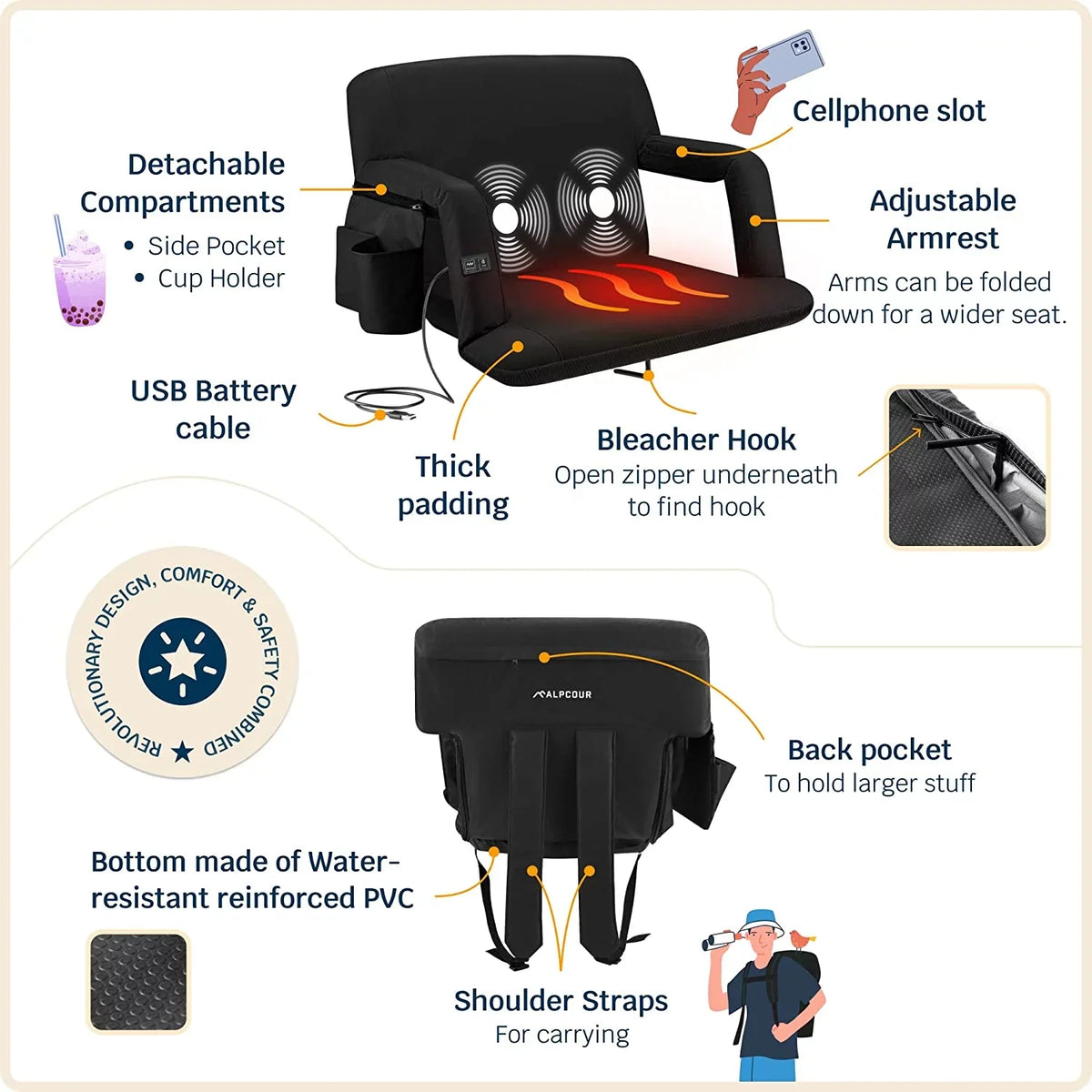 Alpcour X-Wide Heated Massage Reclining Stadium Seat - Extra Thick Waterproof Chair with Wide Back Support - Onyx