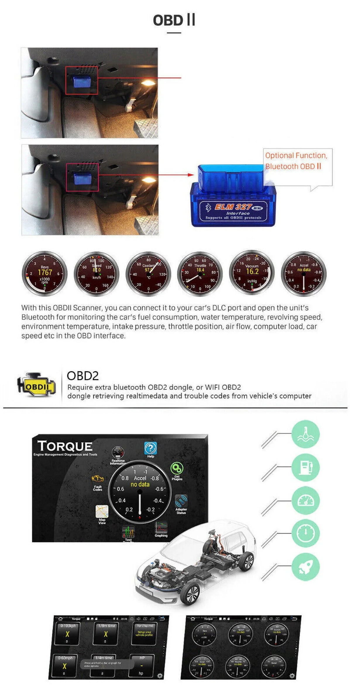 Unit 1280*720 IPS Carplay For Dodge Ram 1500 2500 3500 2013-2018 Android 12.0 Car Stereo Radio GPS 2+32GB
