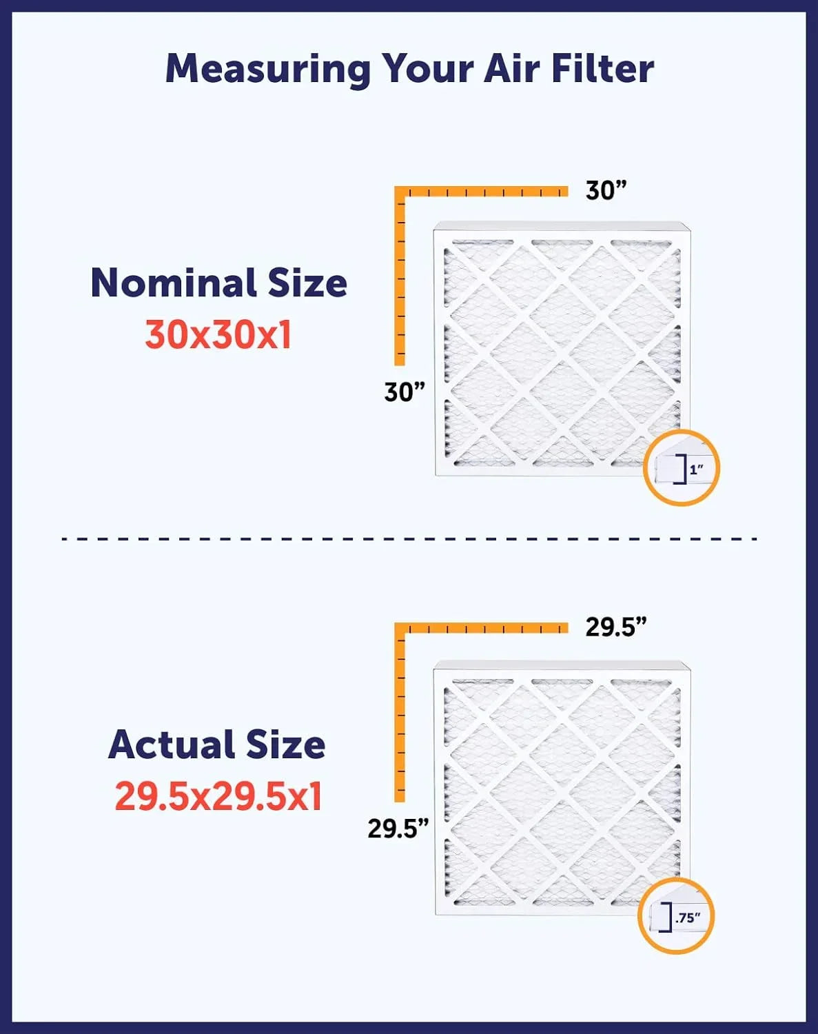 Filter King 23.5x33x1a Air Filter | 4-PACK | MERV 8 HVAC Pleated A/C Furnace Filters | MADE IN USA | Actual Size: 23.5 x 33 x .75"