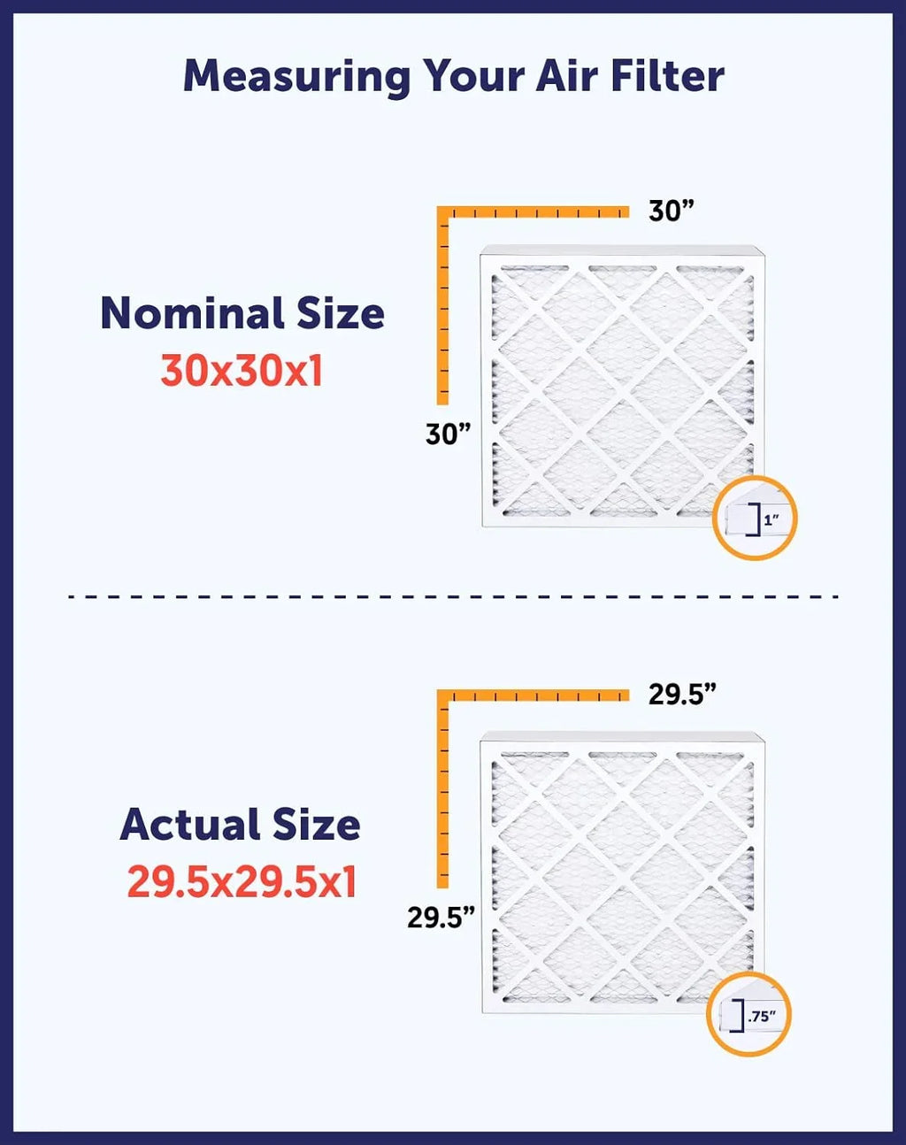 Filter King 24.5x18.5x1a Air Filter | 4-PACK | MERV 8 HVAC Pleated A/C Furnace Filters | MADE IN USA | Actual Size: 24.5 x 18.5 x .75"