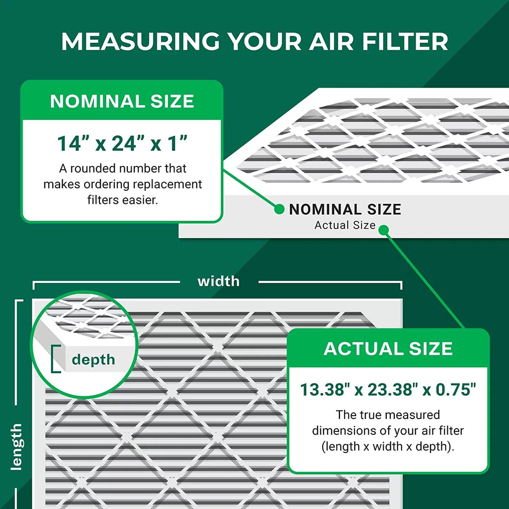 Filterbuy 14x24x1 MERV 13 Pleated HVAC AC Furnace Air Filters (2-Pack)