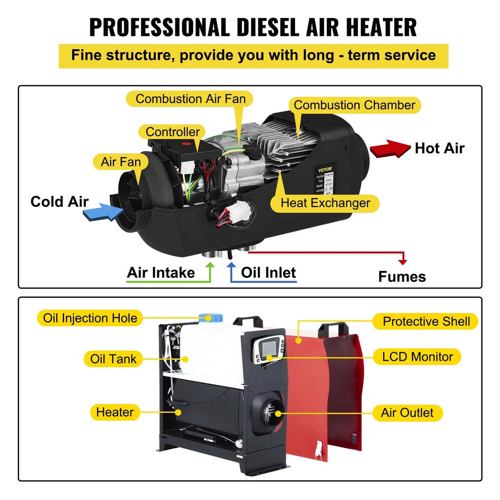 VEVORbrand Diesel Air Heater All in One 12V 8KW, Diesel Parking with LCD Switch, Silencer, Wireless Control and One Air Outlet for Car, Bus, Truck, Boat Trailer Motorhomes Engineering Vehicles