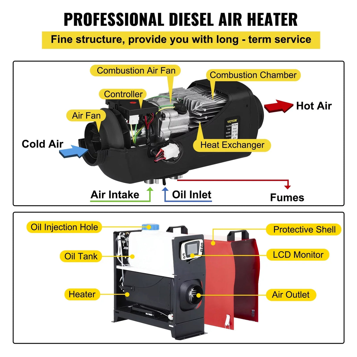 VEVORbrand Diesel Air Heater All in One 12V 8KW, Diesel Parking with LCD Switch, Silencer, Wireless Control and One Air Outlet for Car, Bus, Truck, Boat Trailer Motorhomes Engineering Vehicles