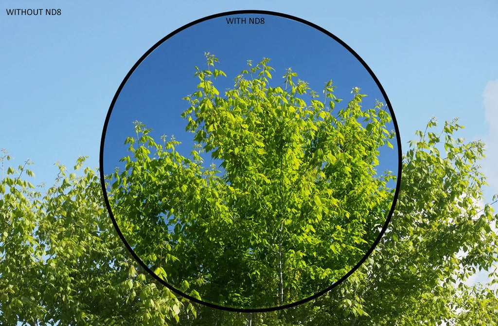 ND8 (Neutral Density) Multicoated Glass Filter (62mm) For Sony Alpha DSLR-A100