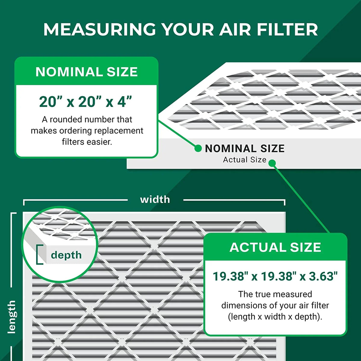 Filterbuy 20x20x4 MERV 11 Pleated HVAC AC Furnace Air Filters (12-Pack)