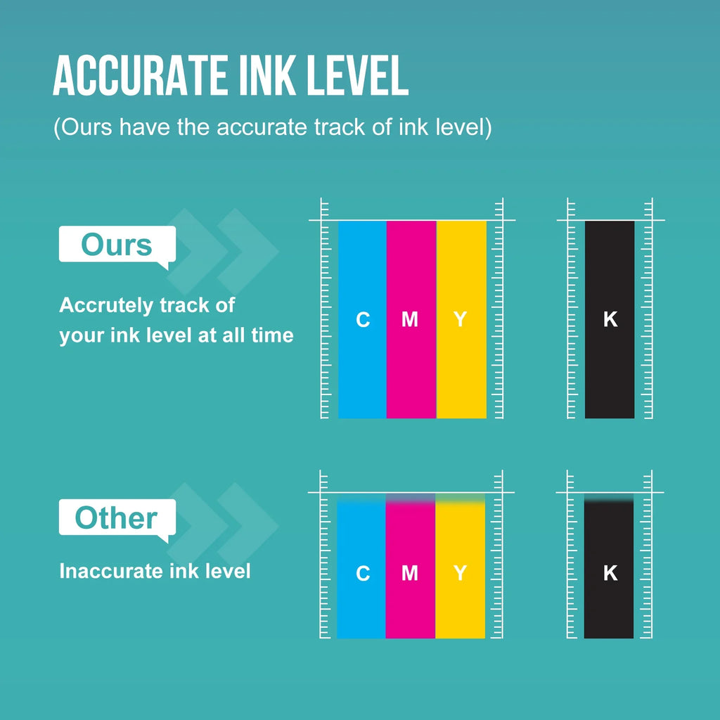 275XL Ink Cartridges for Canon Ink 275 and 276 for Pixma TS3522 TS3520 TS3500 TR4722 TR4720 TR4700 Midnight Tri-Color)