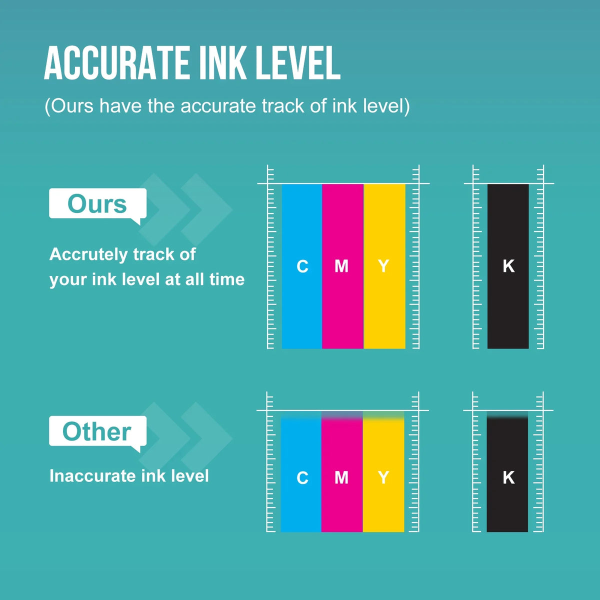 275XL Ink Cartridges for Canon Ink 275 and 276 for Pixma TS3522 TS3520 TS3500 TR4722 TR4720 TR4700 Midnight Tri-Color)
