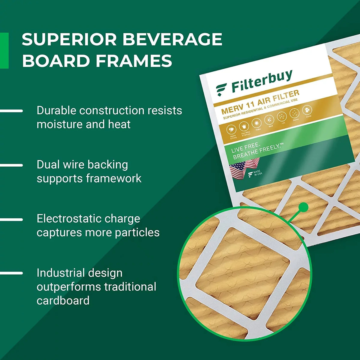 Filterbuy 20x25x6 MERV 11 Pleated HVAC AC Furnace Air Filters for Aprilaire Space-Gard 201/2200 / 2250 (2-Pack)