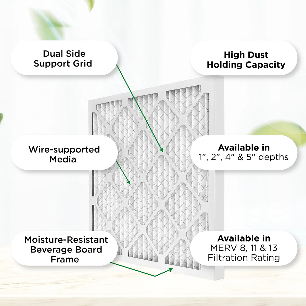 Pamlico Air 18x20x2 MERV 8 Pleated AC Furnace Air Filters. Case of 12. Actual Size: 17-1/2 x 19-1/2 x 1-3/4