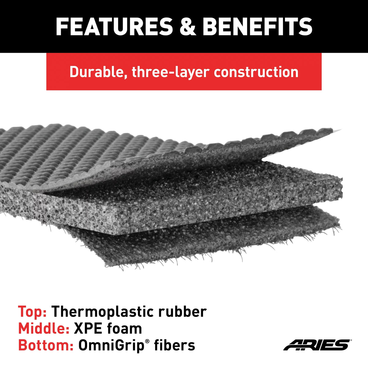 ARIES JP01311809 StyleGuard XD Midnight Custom Floor Liners, Select Jeep Renegade, 1st Row Only