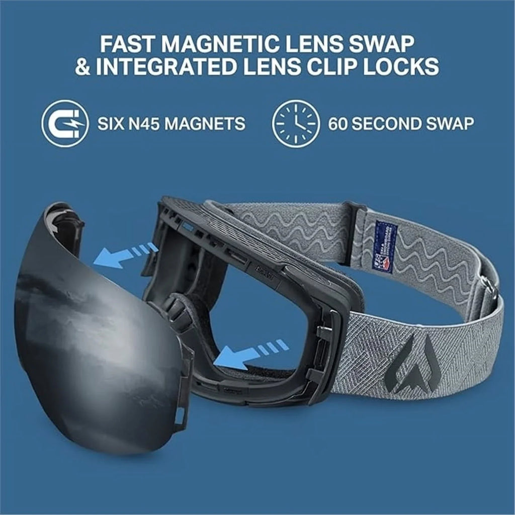 Pre-Owned Wildhorn Roca Ski Goggle, Stealth/Jet Midnight Junior (Used - Like New)