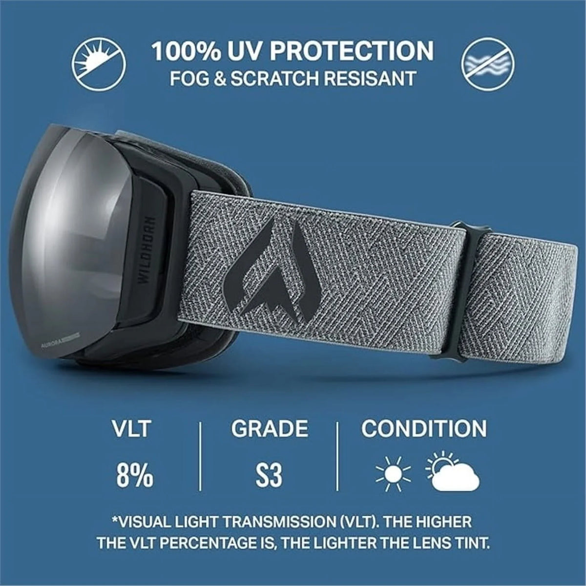 Pre-Owned Wildhorn Roca Ski Goggle, Stealth/Jet Midnight Junior (Used - Like New)