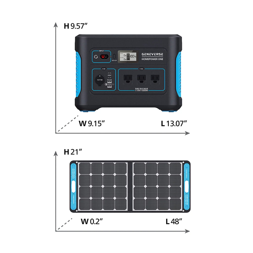 Geneverse 1002Wh (1x2) Solar Generator Bundle: 1X HomePower ONE Portable Power Station (3X 1000W AC Outlets) + 2X 100W Solar Panels. Quiet, Indoor-Safe Backup Battery Power Generator For Home Devices