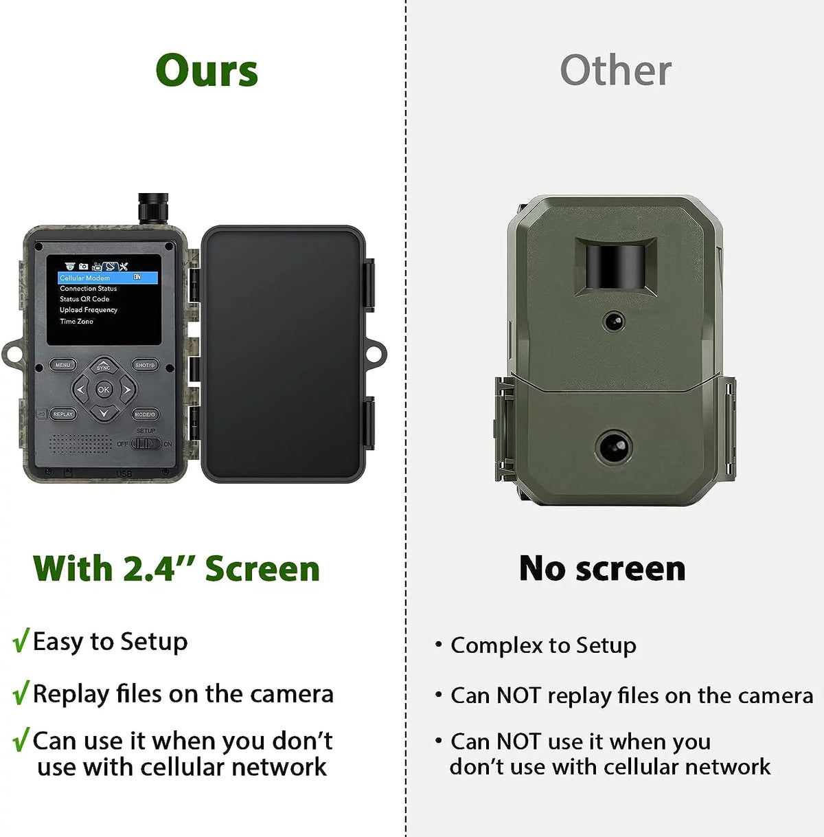 CAMPARK 4G LTE Cellular Trail Camera Sends Picture Video to Cell Phone - 24MP 1080P Game Hunting Camera with Night Vision Motion Activated Waterproof for Wildlife Monitoring Trail Cam with SD Card