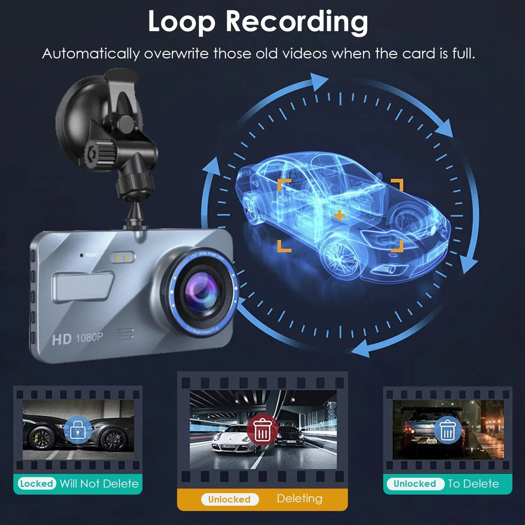 Car Dash Camera, iMounTEK Front and Rear Dual Dash Cam, 170° Super Wide Angle, Inch Screen, G-Sensor, Parking Monitor, Motion Detection