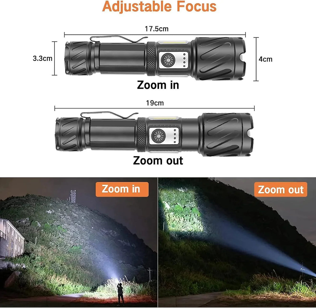 Torch, Rechargeable Flashlight 15000 High Lumen Super Bright Torch, Tactical Flashlight, 6 Modes With 2 Cob Light, Adjustable Zoomable, Magnetic Water