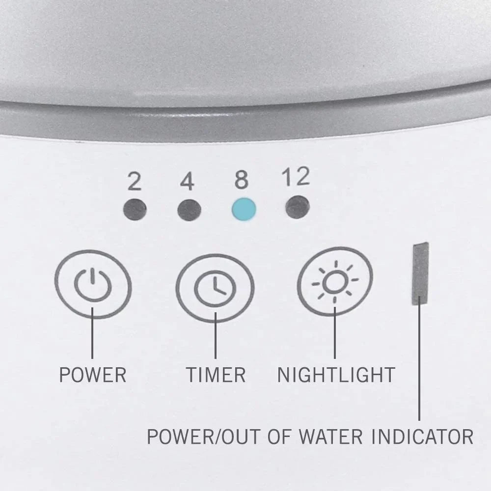 HoMedics TotalComfort 360 Cool Mist Ultrasonic Humidifier UHE-CM18, White