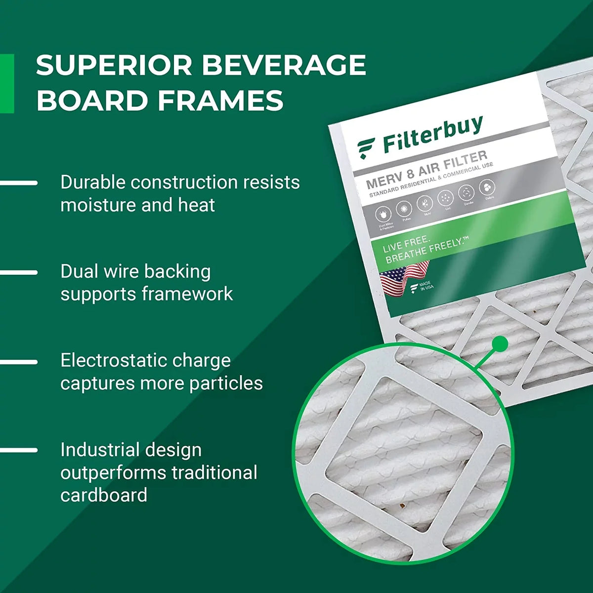 Filterbuy 15x28x1 MERV 8 Pleated HVAC AC Furnace Air Filters (5-Pack)