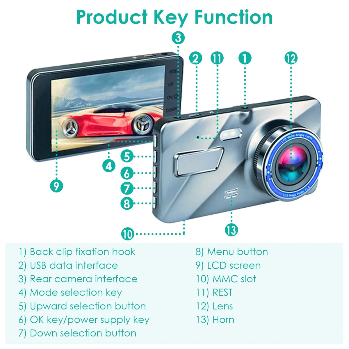 Car Dash Camera, iMounTEK Front and Rear Dual Dash Cam, 170° Super Wide Angle, Inch Screen, G-Sensor, Parking Monitor, Motion Detection