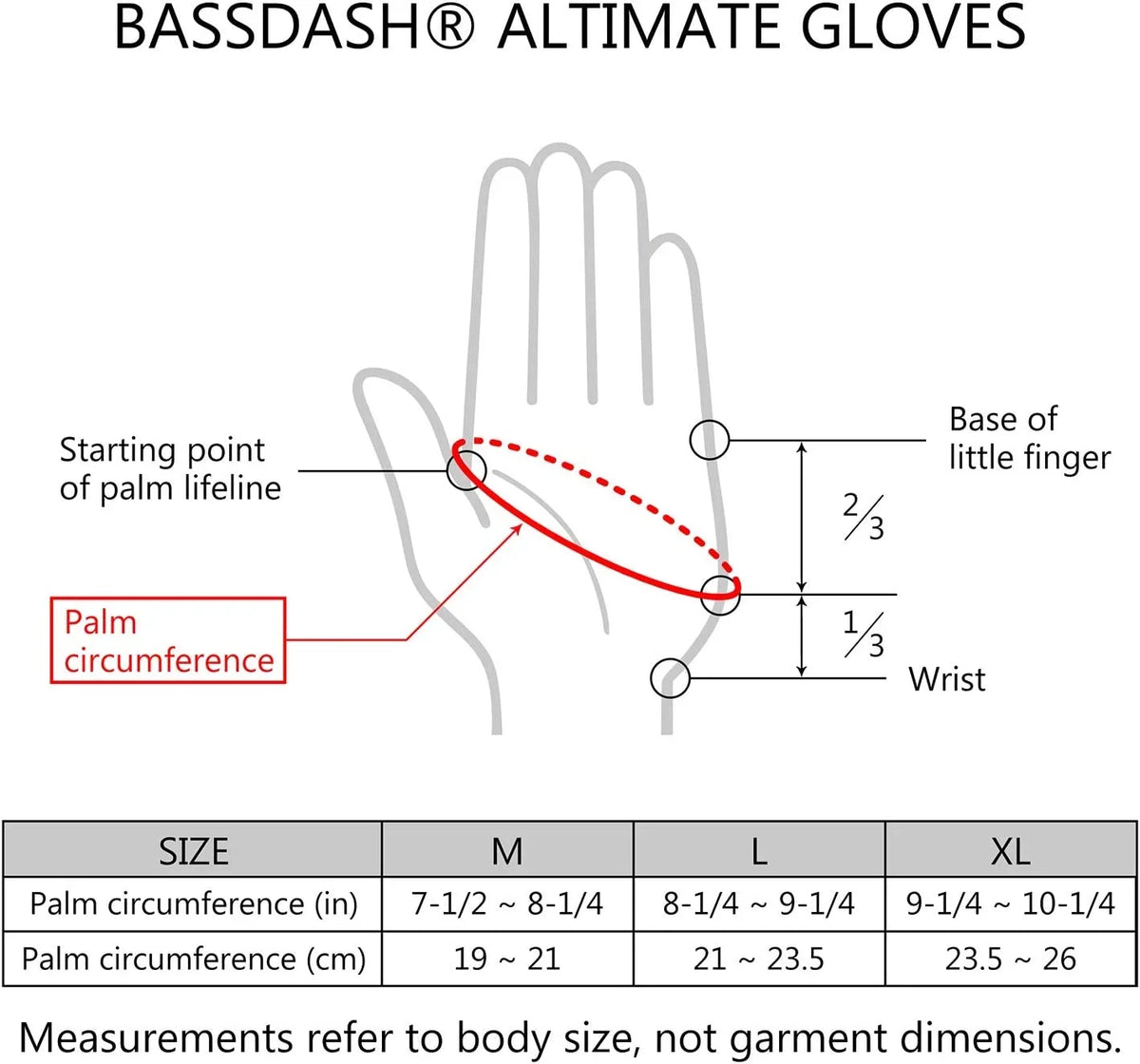 BASSDASH ALTIMATE Sun Protection Fingerless Hunting Fishing Gloves UPF 50+ Men s Women s UV Gloves for Kayaking Paddling Hiking Cycling Driving Shooting Training Charcoal Camo X-Large