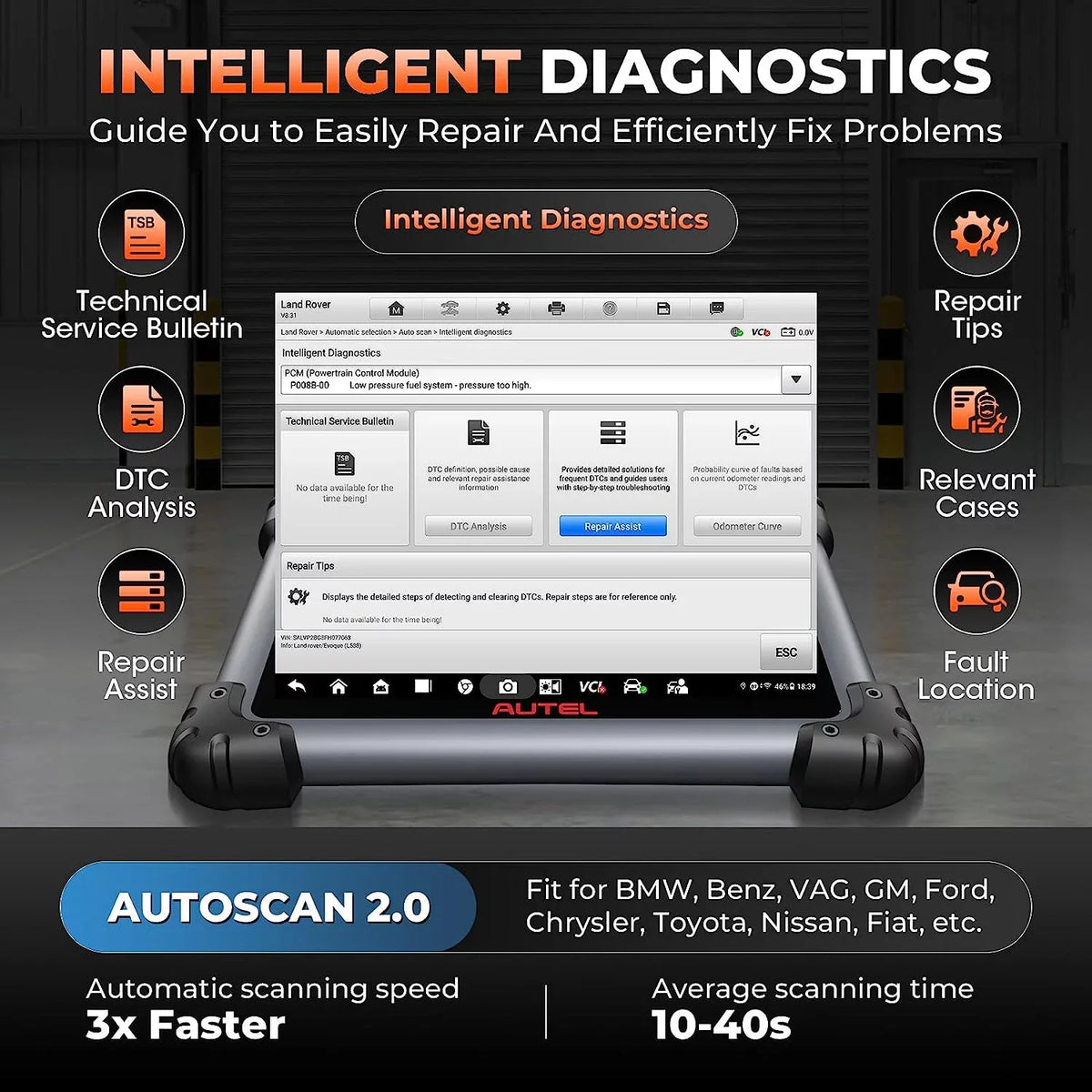 Autel MaxiSys Elite II Pro Car Diagnostic Scan Tool Intelligent Diagnostic 2.0, J2534 ECU Programming & Coding, 38+ Services 2 Years Free New Ver. of MS919/ MS909/ Elite 2